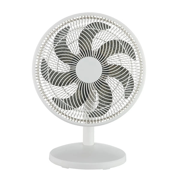 Ventilador sobremesa 12 pulg Bestherm