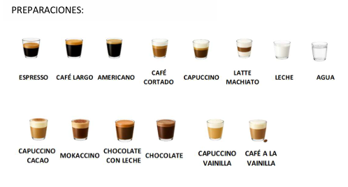 MÁQUINA DE CAFÉ SOBREMESA JETINNO JL32