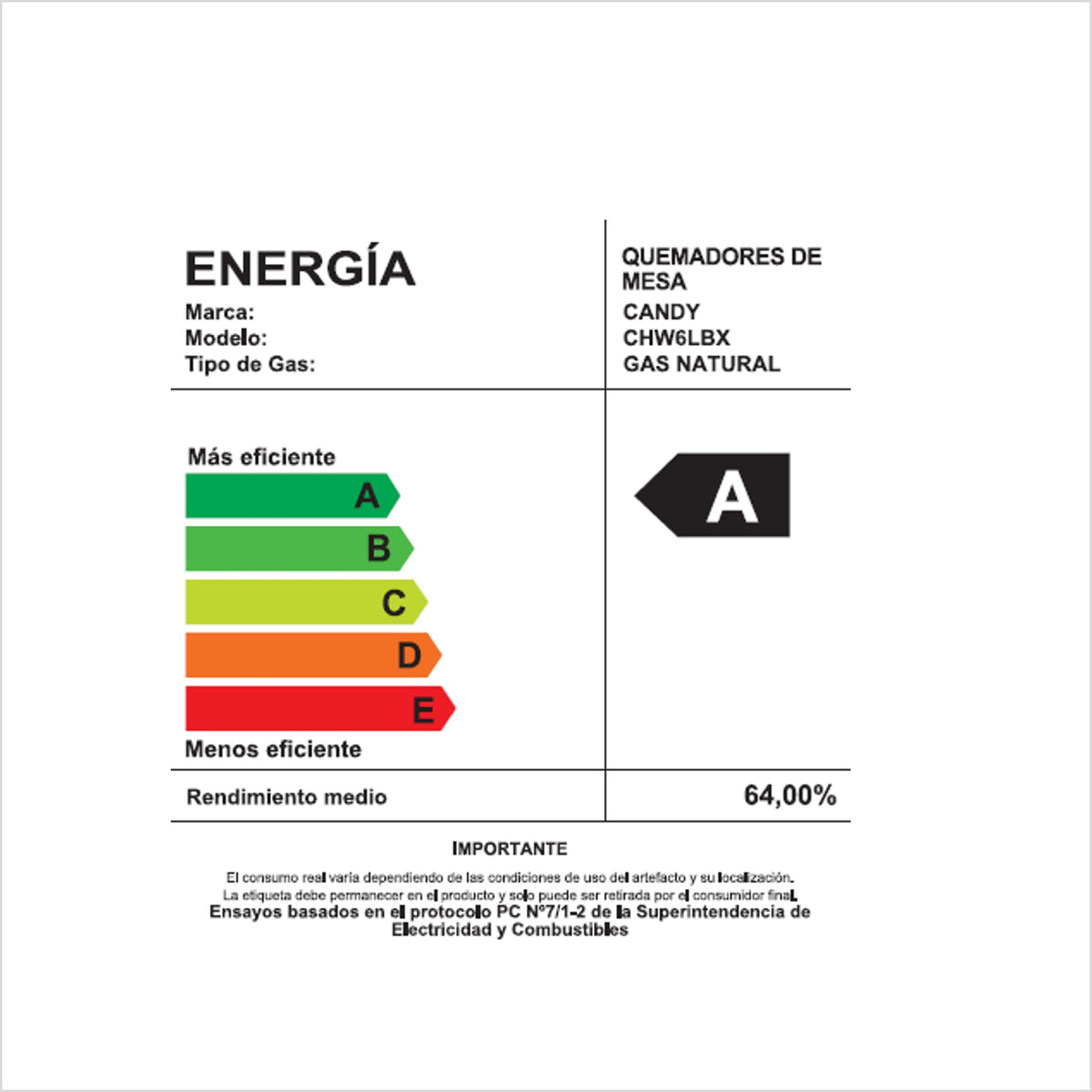 Kit Horno Eléctrico + Encimera a gas 4Q Candy