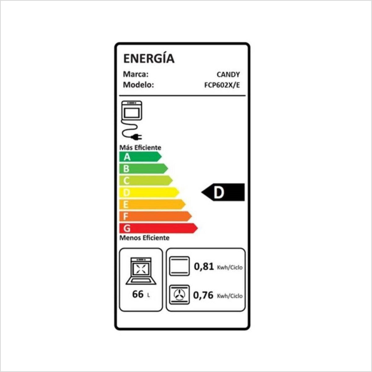 Kit  Easy Pack Horno + Encimera